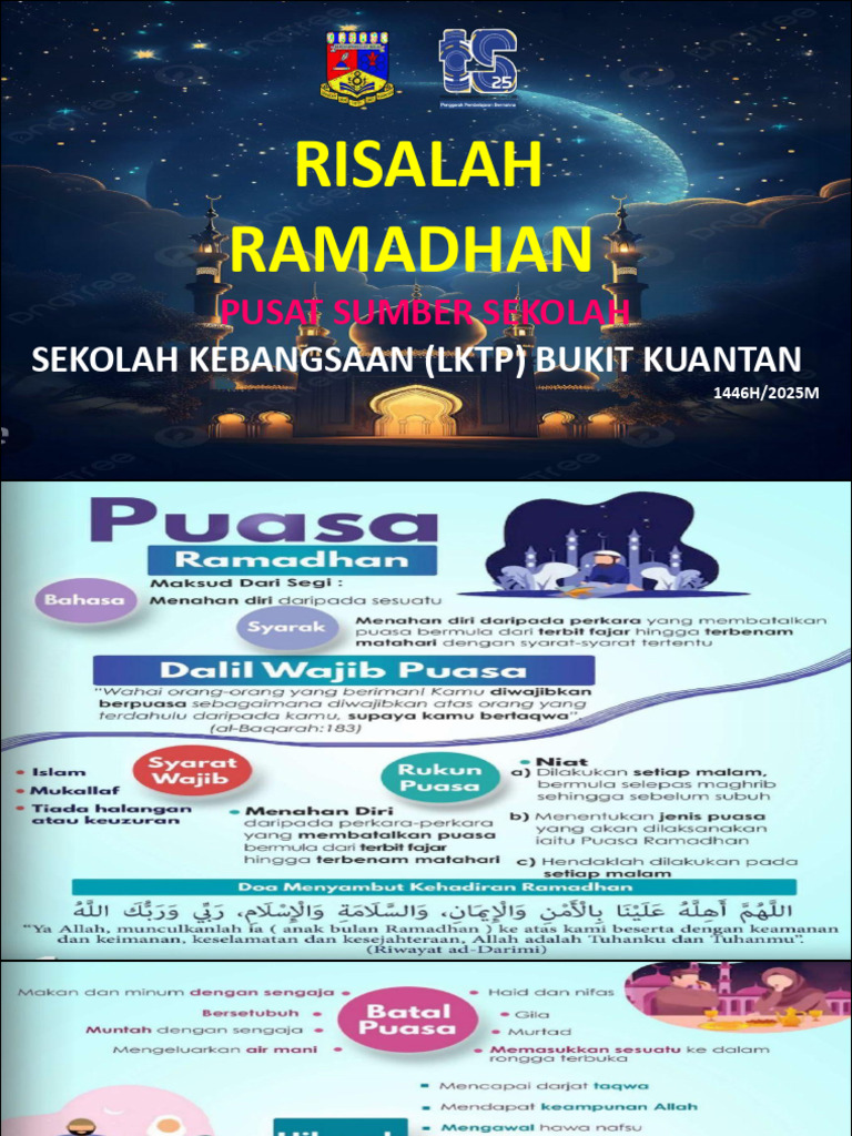 Risalah Ramadhan | PDF