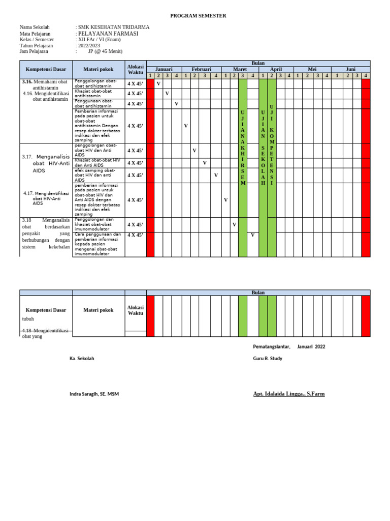 Program Semester SMK Kesehatan dan Jaringan | PDF