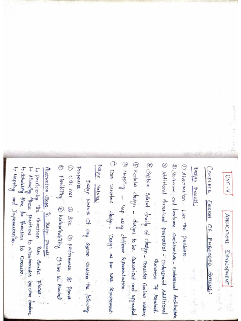Esiot Unit 5 | PDF