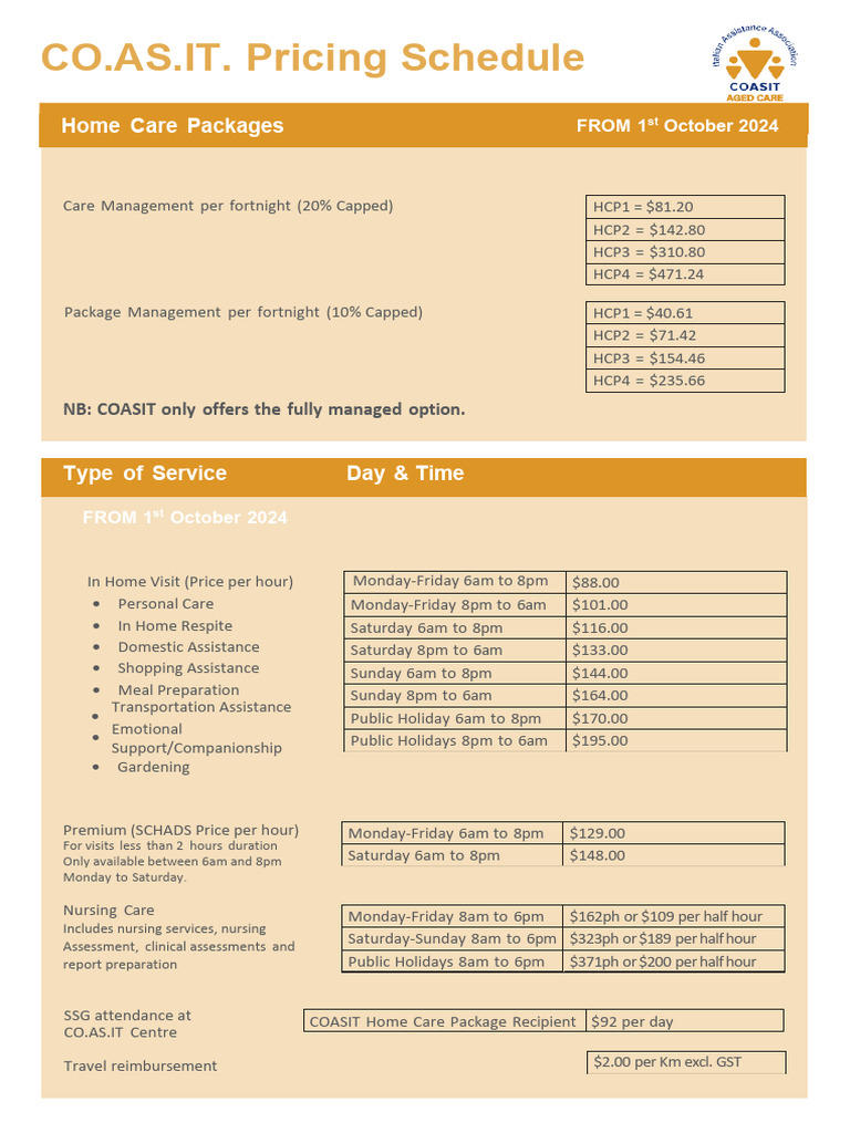 HOME CARE PRICING SCHEDULE 2024 visual data 8