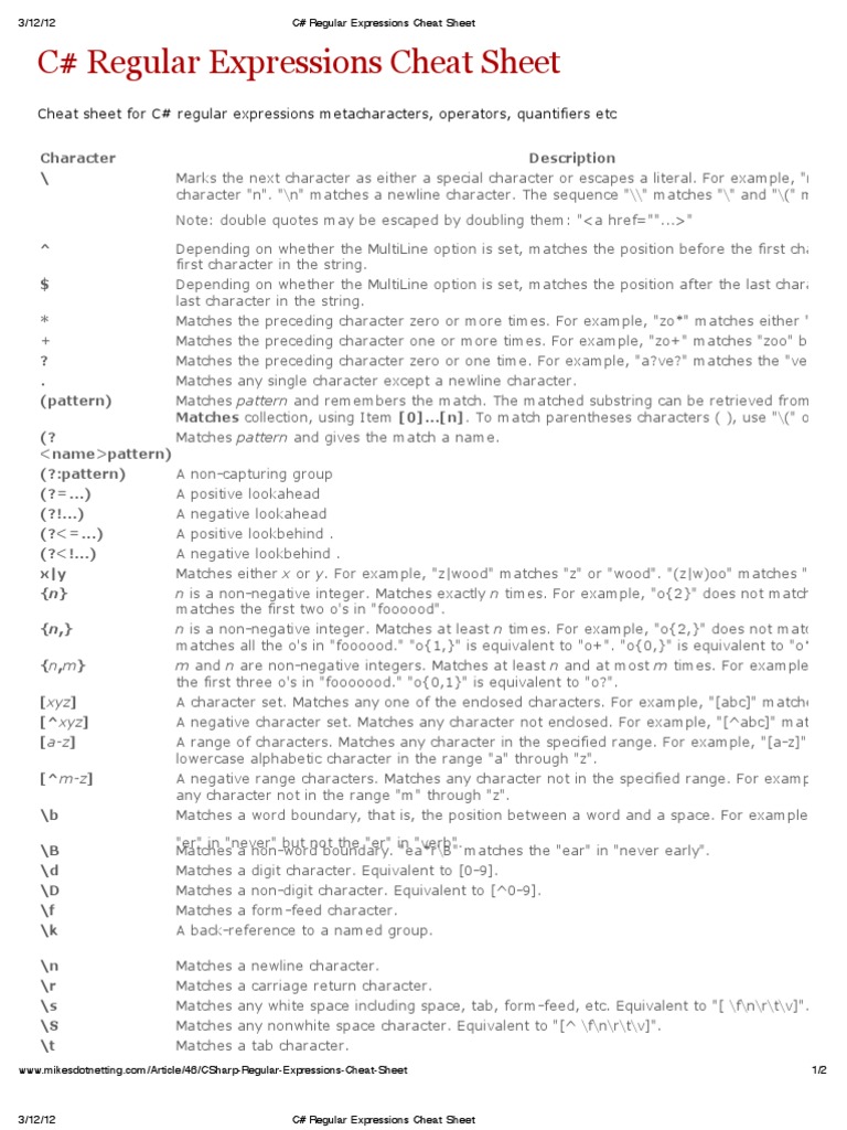 C# Regular Expression Cheat Sheet