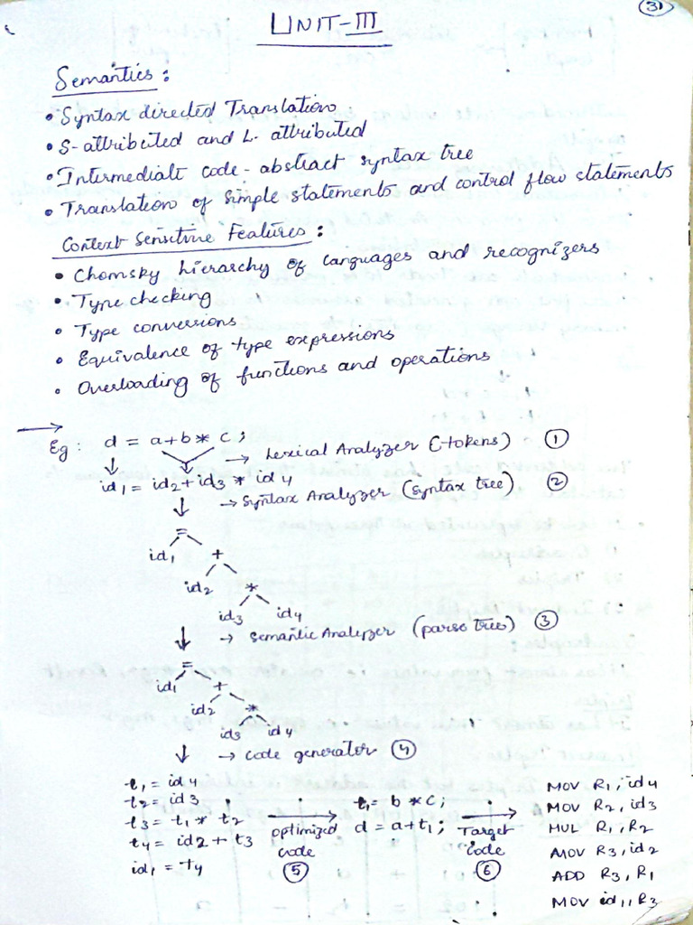 Atcd Unit 3 | PDF