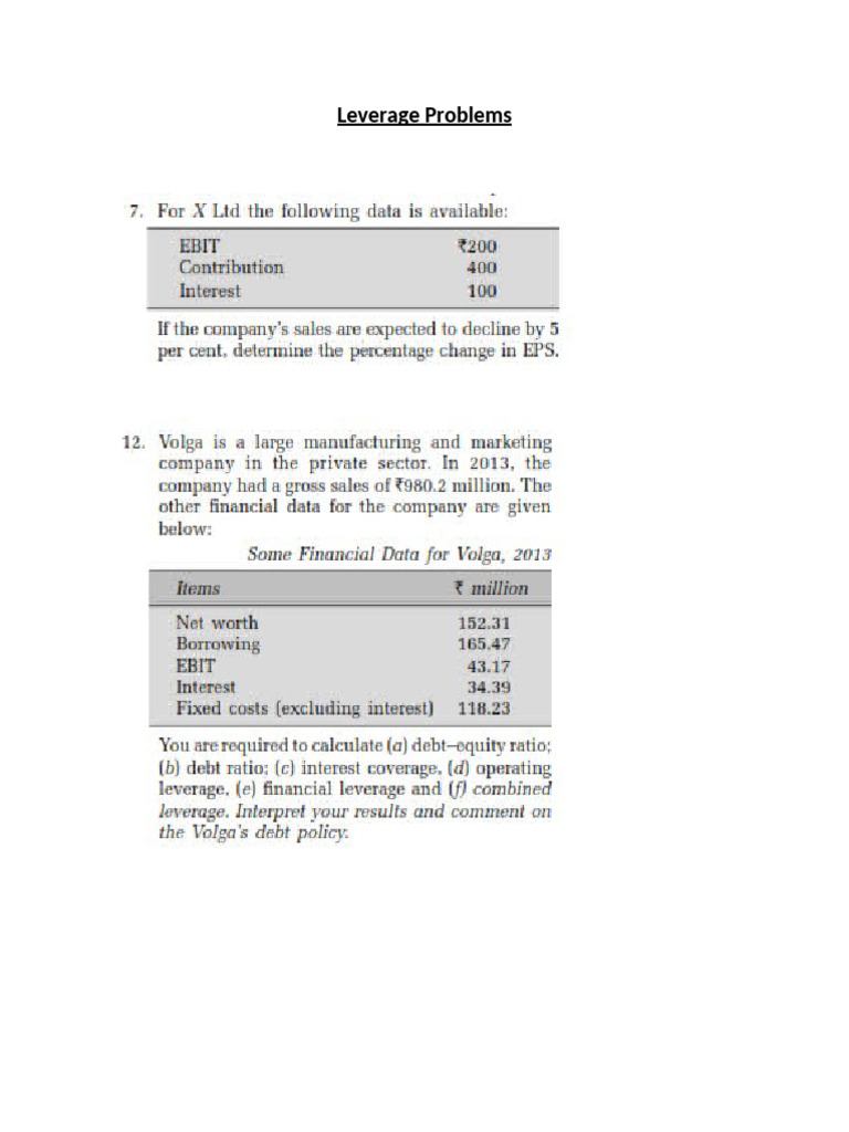 Leverage Problems | PDF