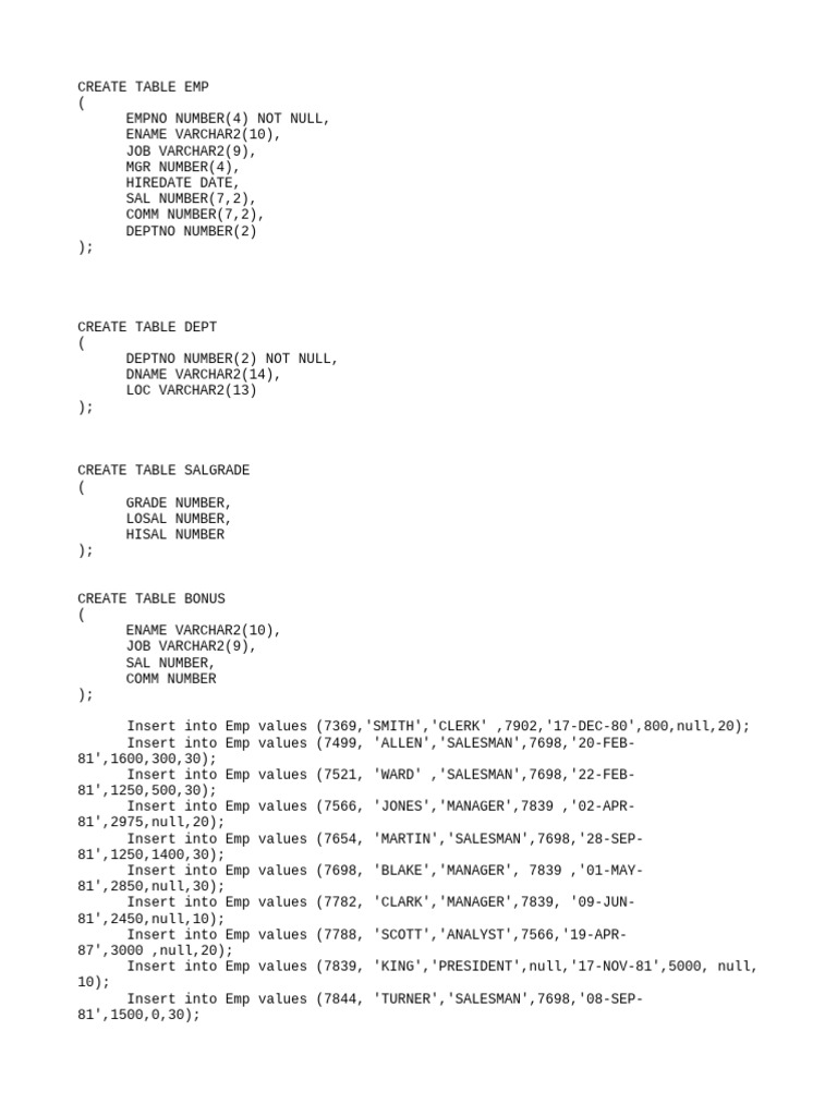 Oracle Employee Table Creation Script | PDF