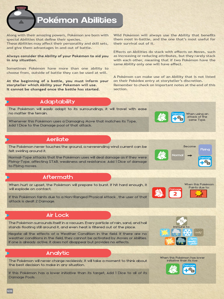 Pokémon Abilities and Adaptability Guide | PDF | Ice
