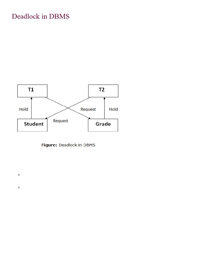 Understanding Deadlocks in DBMS | PDF | Databases | Computing
