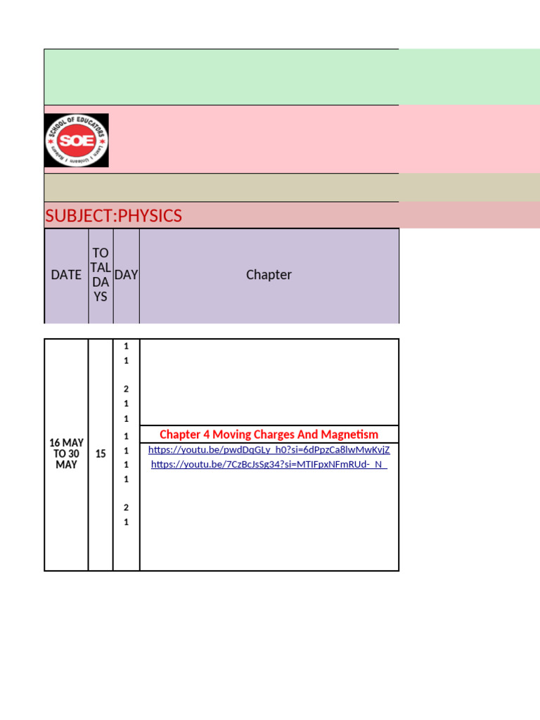 Moving Charges and Magnetism Overview | PDF | Magnetic Field ...