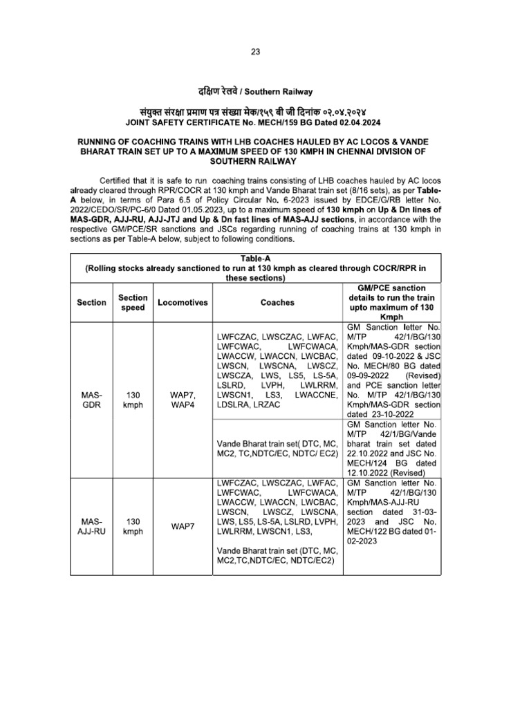 Memo 1 | PDF