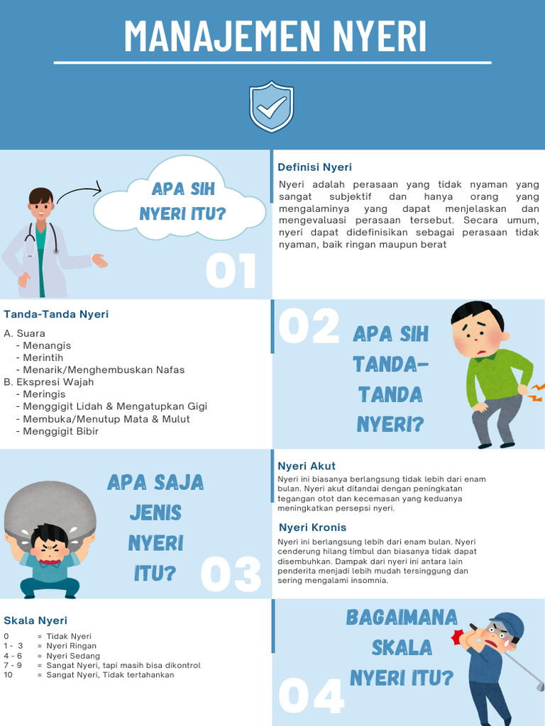 manajemen-dan-tanda-tanda-nyeri-pdf