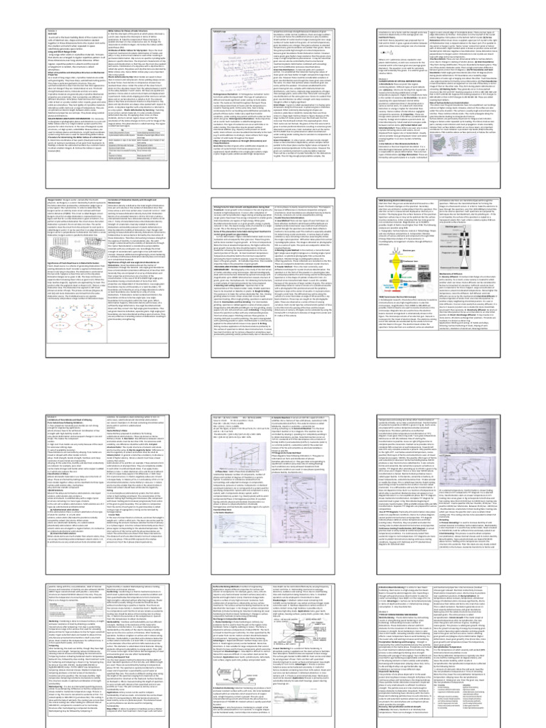 Mms Bit (Mechziko) | PDF | Dislocation | Crystallite
