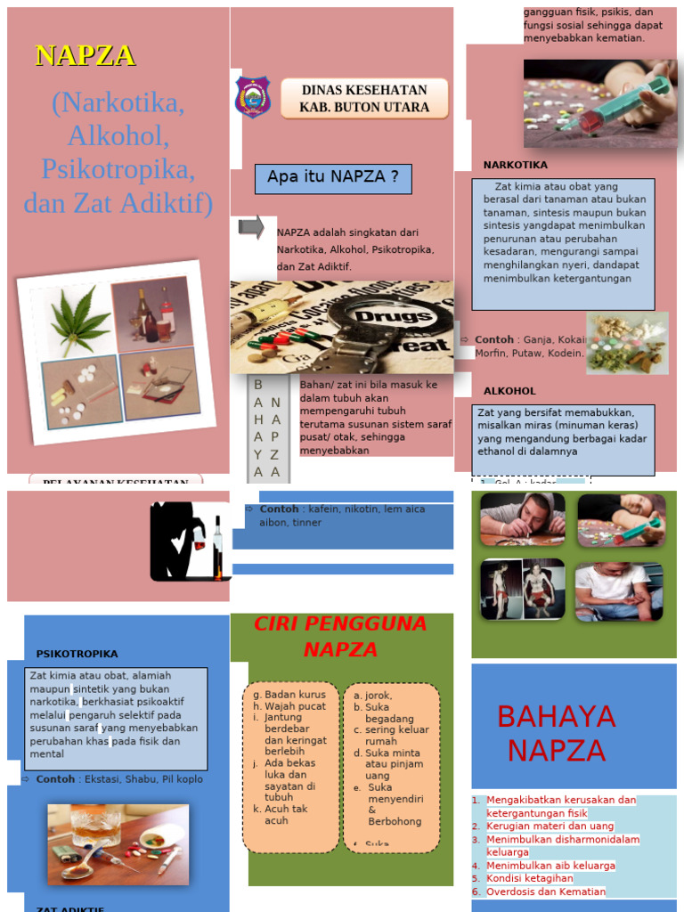 Bahaya dan Ciri Pengguna NAPZA | PDF
