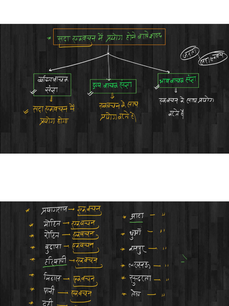 V 2 | PDF