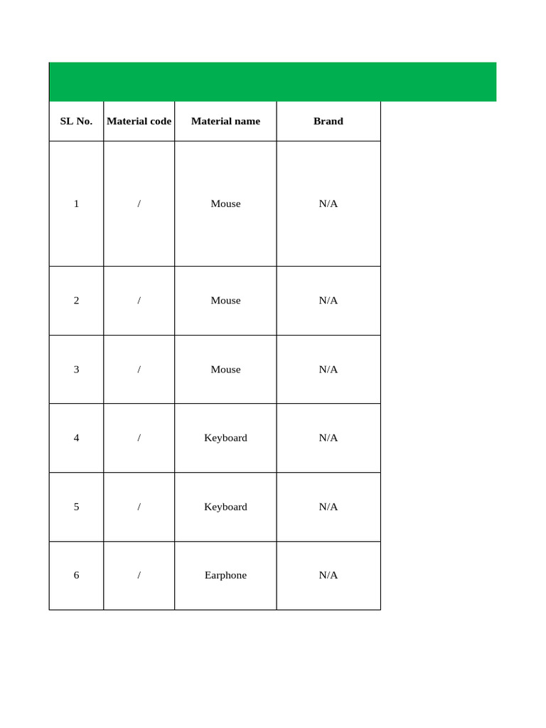 Purchase List for Computer Accessories | PDF | Personal Computers ...