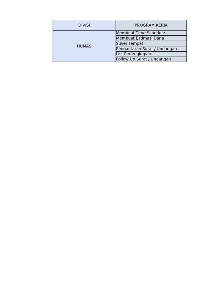 Rencana Kerja Humas 2023 | PDF