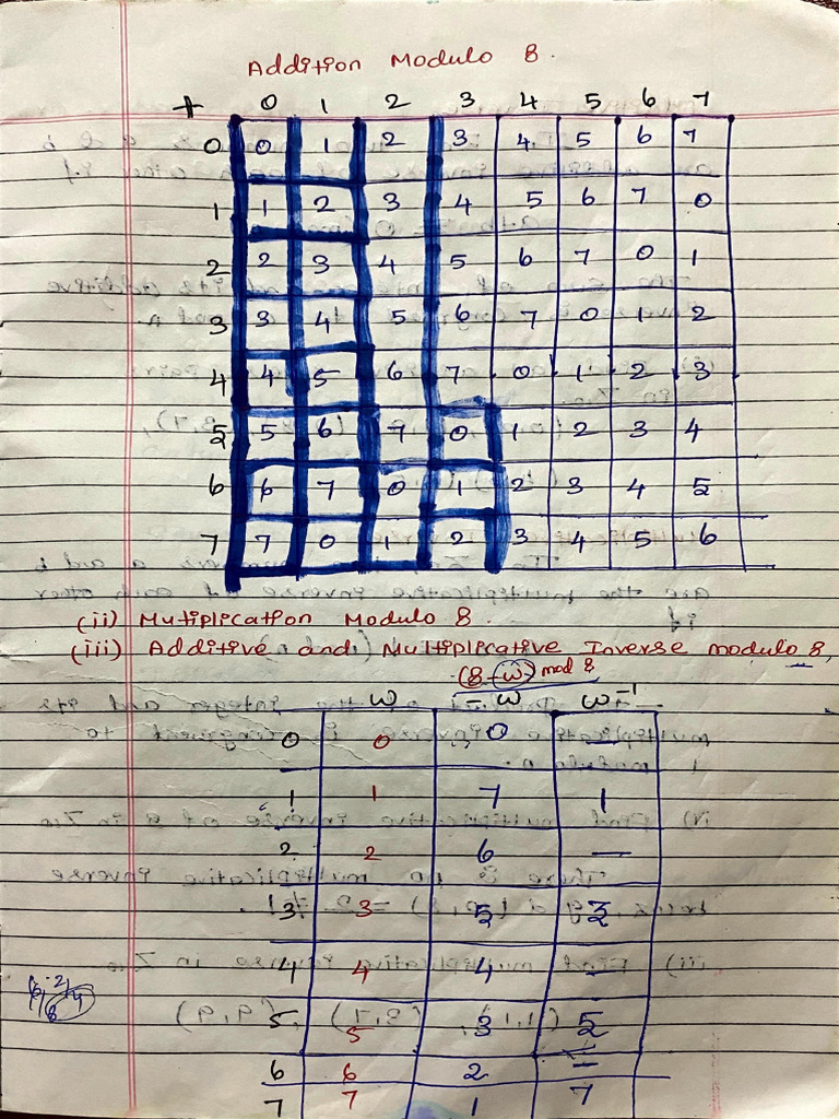 CCS Sum 2 | PDF