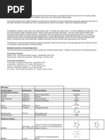 Stabicip Oxi™: Liquid Oxygen Cleaning Additive | PDF | Detergent | Soil
