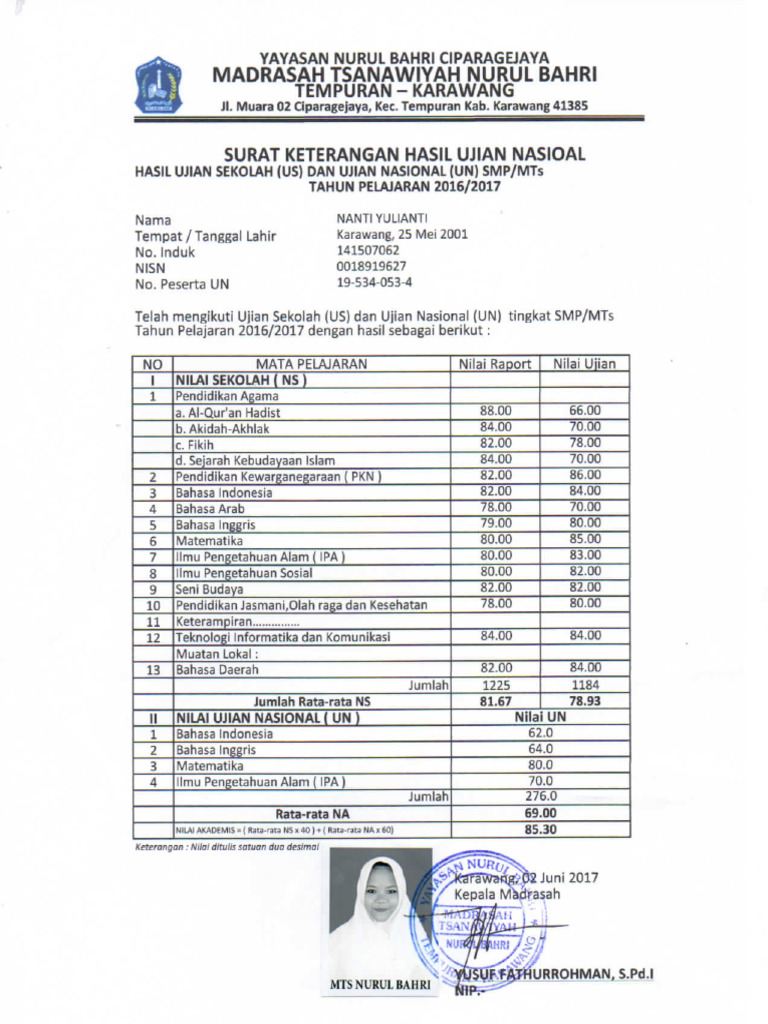 Skhun Nanti Yuliyanti Pdf