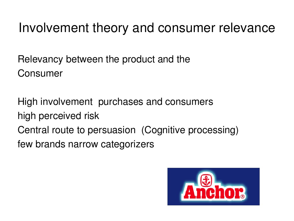 MBA601 BB Grp05 Consumer Involvement My Part | PDF | Perception ...