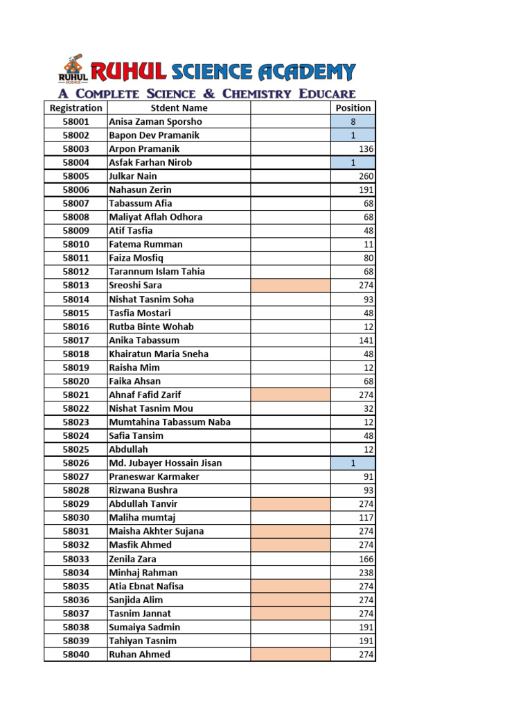 Student Registration List | PDF