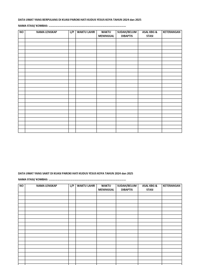 Data Umat Paroki Hati Kudus 2024-2025 | PDF