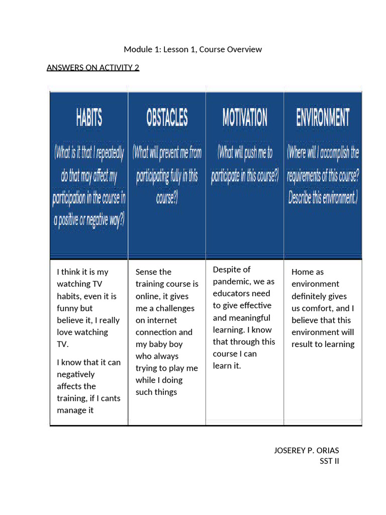 Course Overview and Learning Challenges | PDF