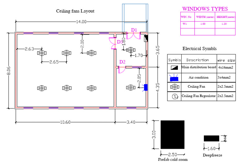 Fans Layout | PDF