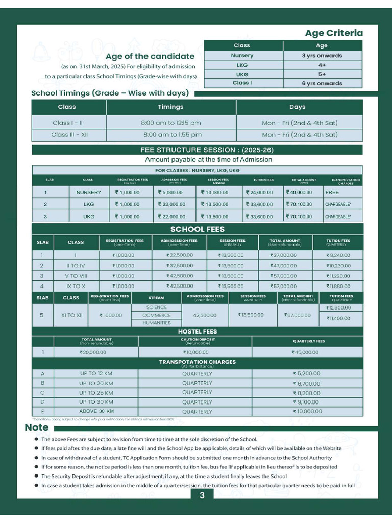 Fees Structure 2025-26 | PDF