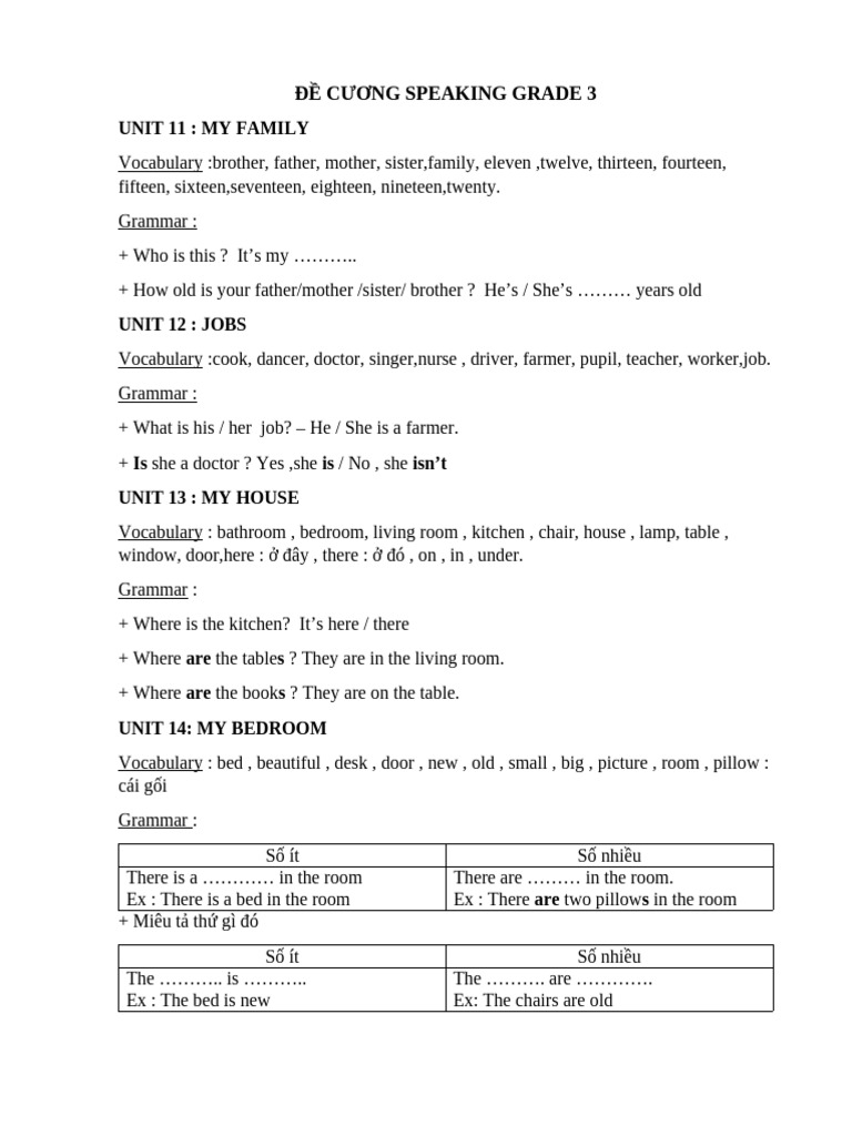Speaking Curriculum for Grade 3 | PDF