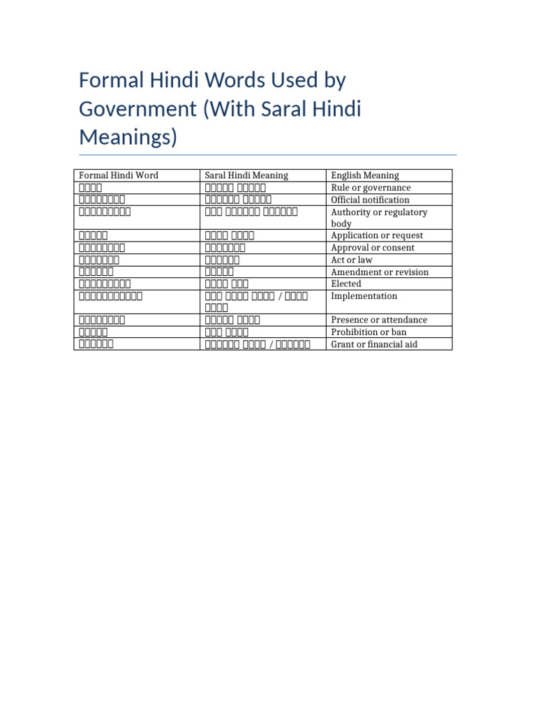 Formal Hindi Vocabulary Guide | PDF