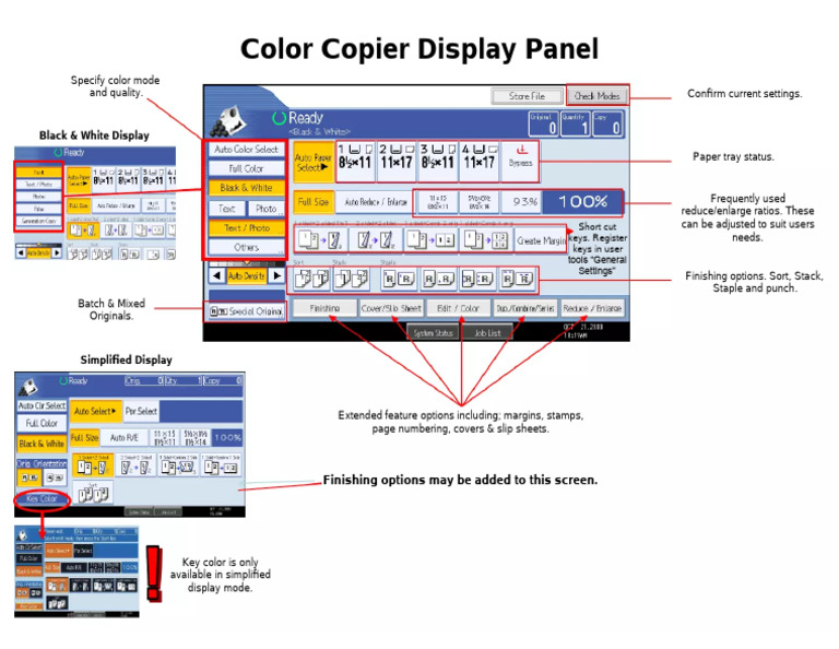 Color Copier Display Panel | PDF