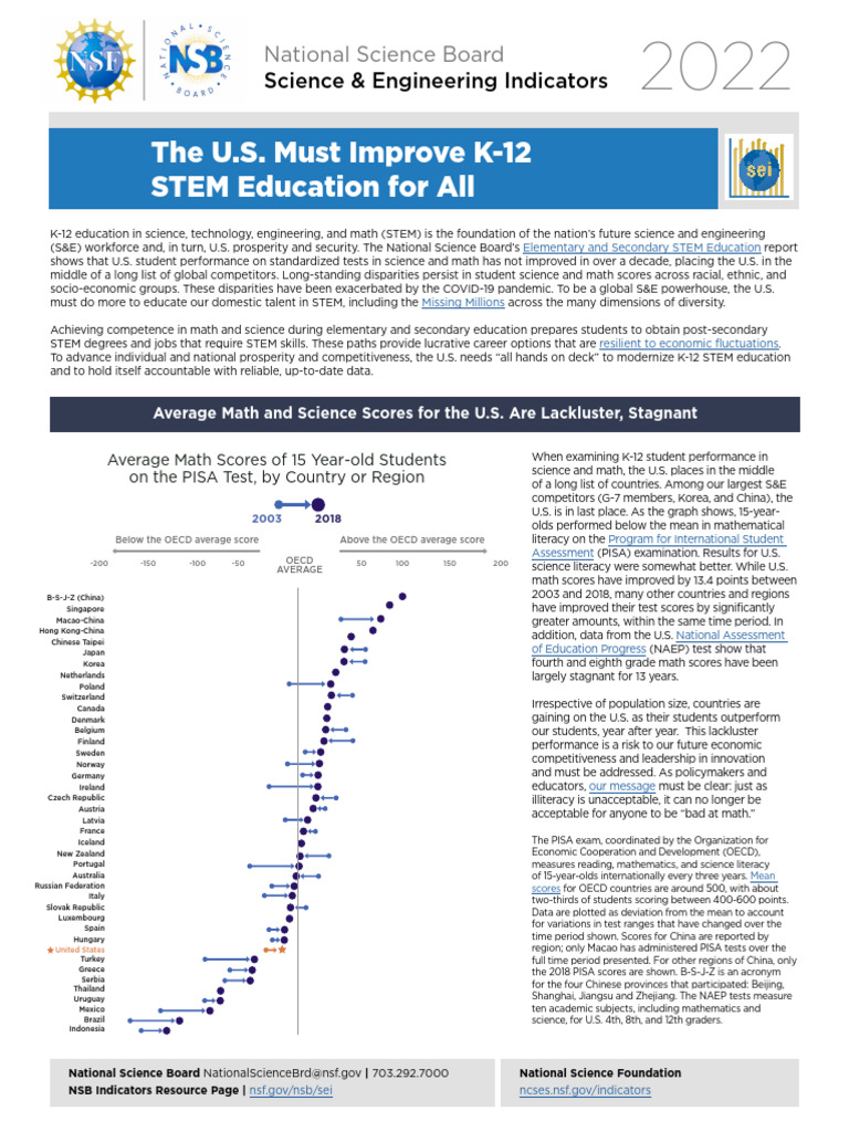 Improve K-12 STEM Education Now | PDF | Programme For International ...