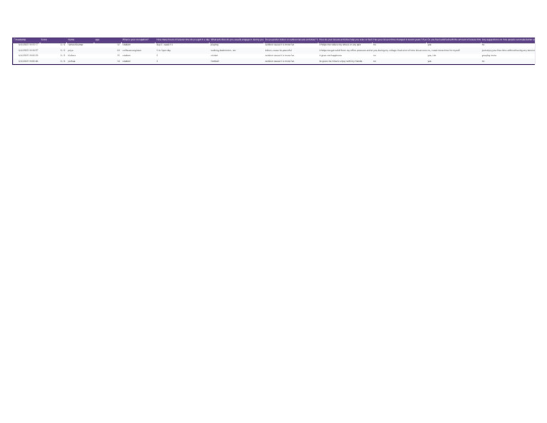 Assessment (Responses) - Form Responses 1 | PDF