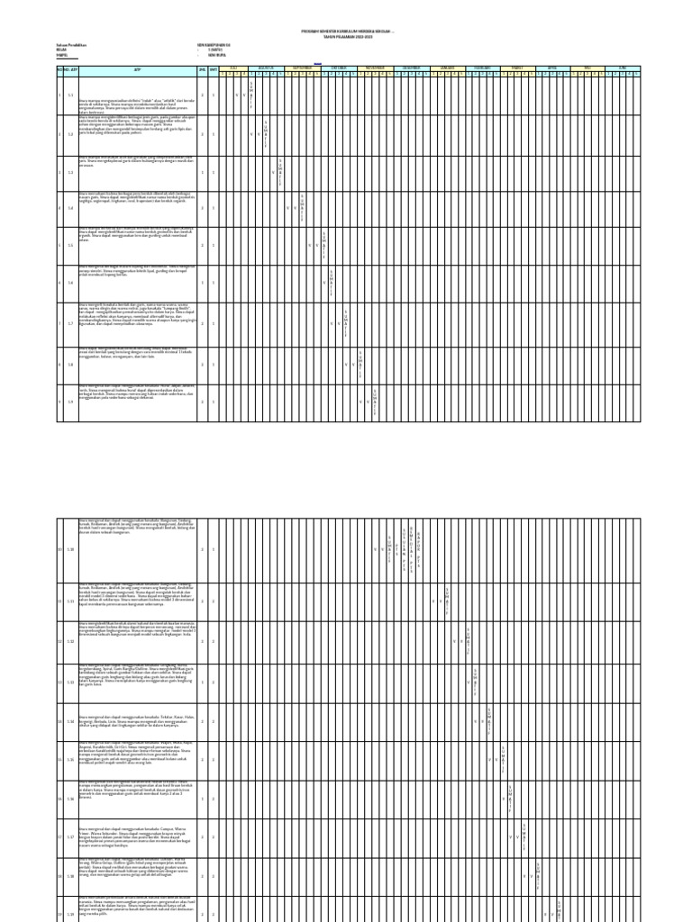 Rencana Pembelajaran Seni Rupa Kelas 1 | PDF