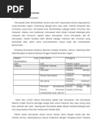 Download Produk Olahan Temulawak by Saraswati Retami Putri SN87509276 doc pdf