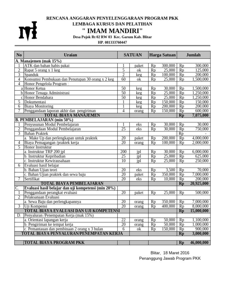 RAB Program PKK 2024 Lembaga Imam Mandiri | PDF