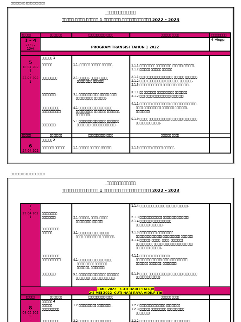 RPT BT Tahun 1 | PDF