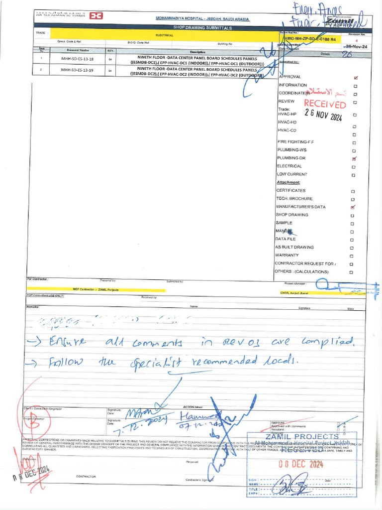 HMG MH ZP SD e 0188 r4 Re | PDF