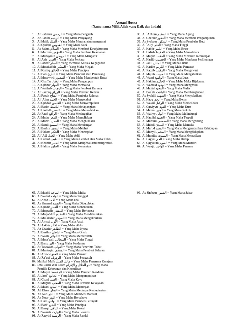 99 Asmaul Husna dan Artinya Lengkap | PDF