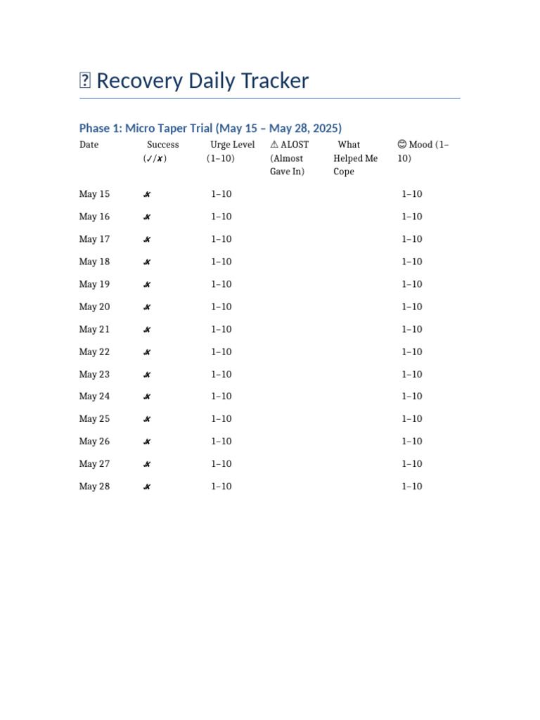 Daily Recovery Tracker Template | PDF