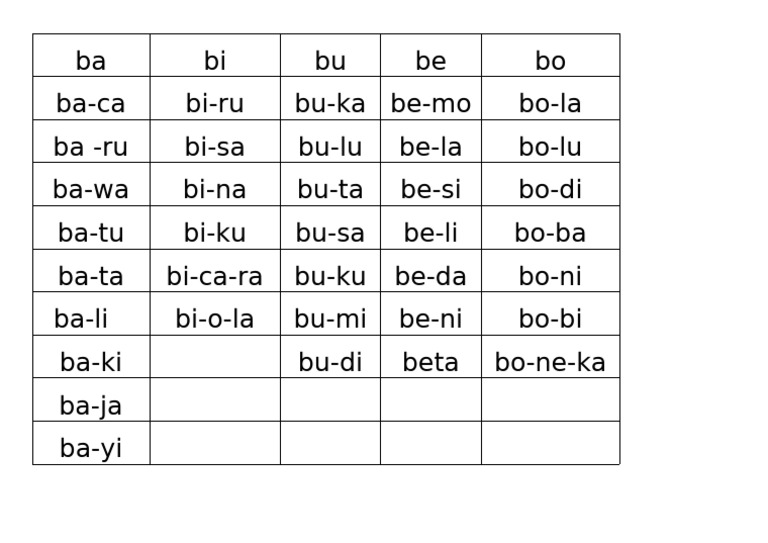 Ba | PDF