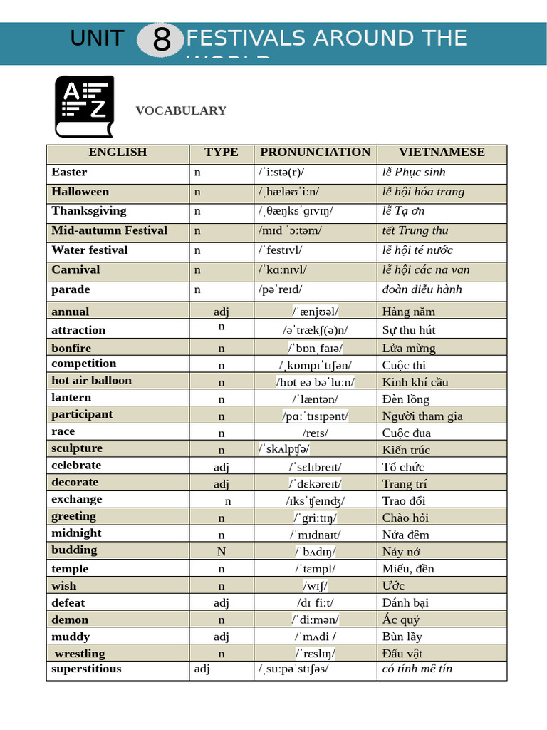 Festivals Vocabulary and Grammar Guide | PDF | Festival | Carnival