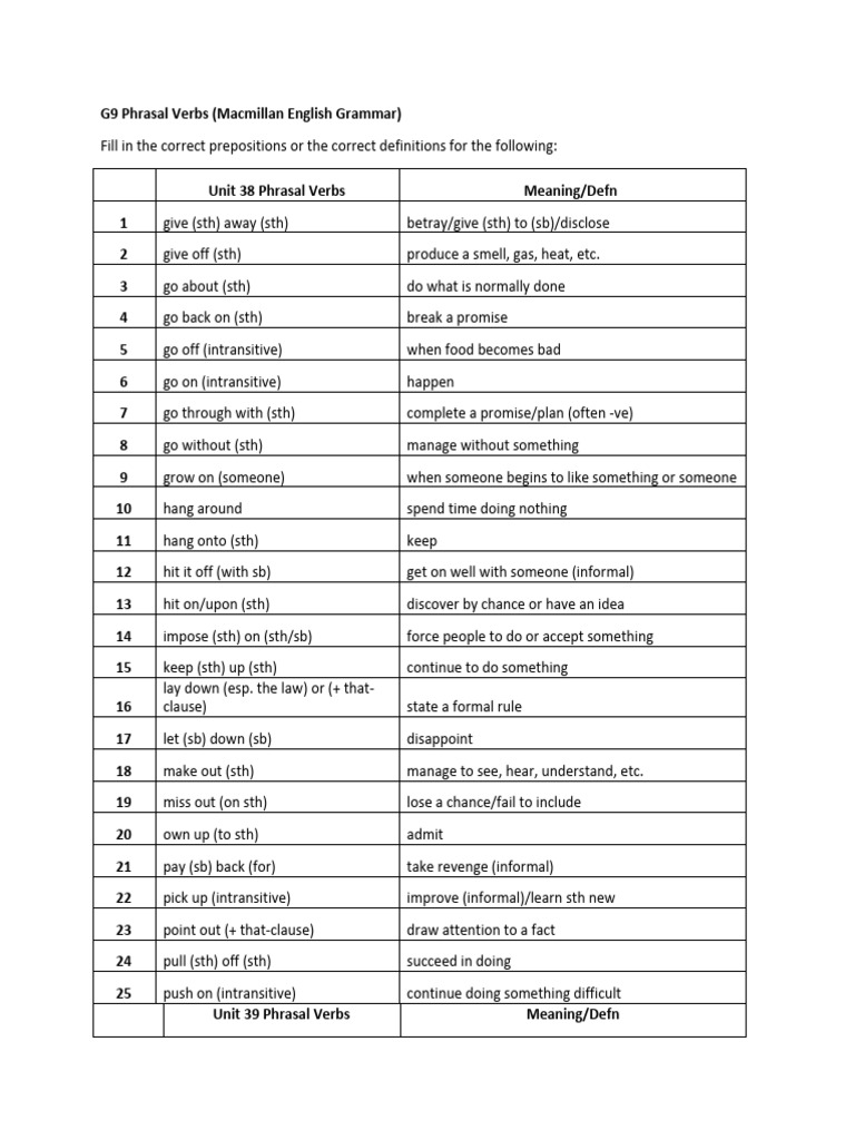 Phrasal Verbs Unit 38+39 Definitions AK | PDF | Linguistic Morphology ...