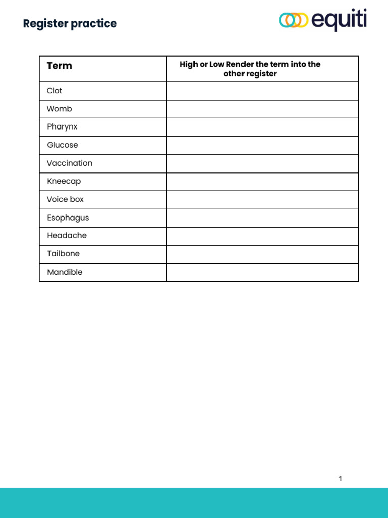 Medical Terms: High to Low Register Conversion | PDF