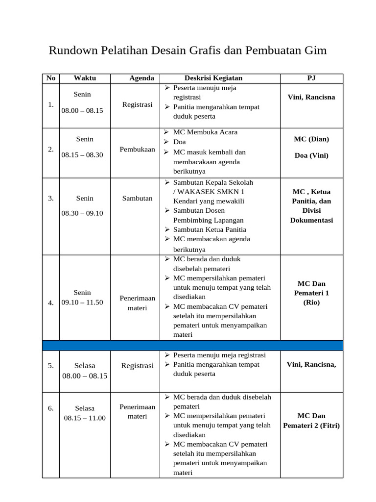 Rundown Kegiatan | PDF