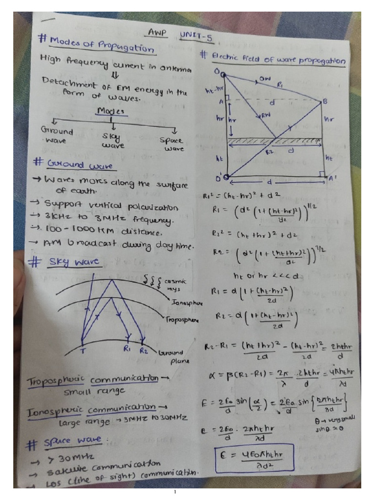 Awp Unit 5 | PDF