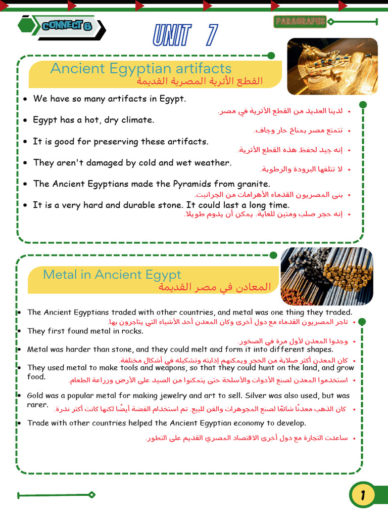 Egypt's Role in the Arab World | PDF | Ancient Egypt