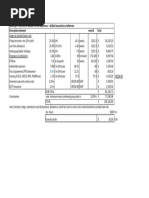 SJIB Wage Rates and Conditions 2024-2025 | PDF | Labor | Labor Relations