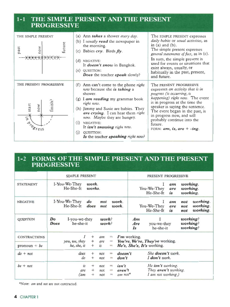Simple Present vs. Present Progressive Guide | PDF | Language Mechanics ...