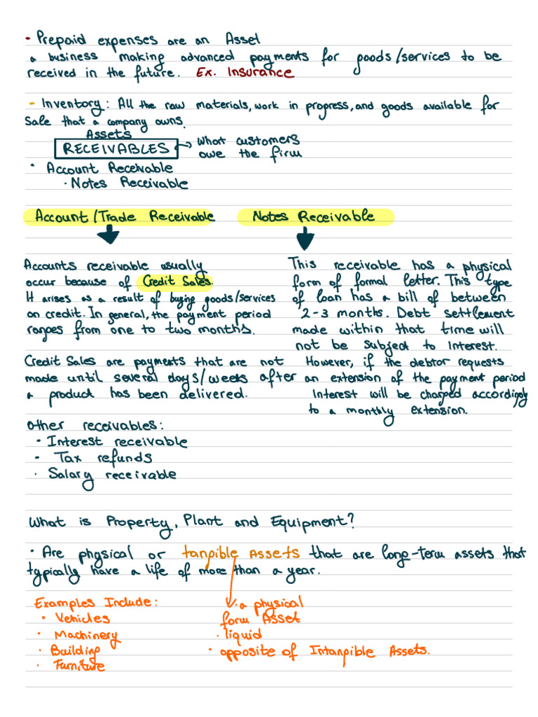 Understanding Prepaid Expenses and Assets | PDF | Credit | Finance ...
