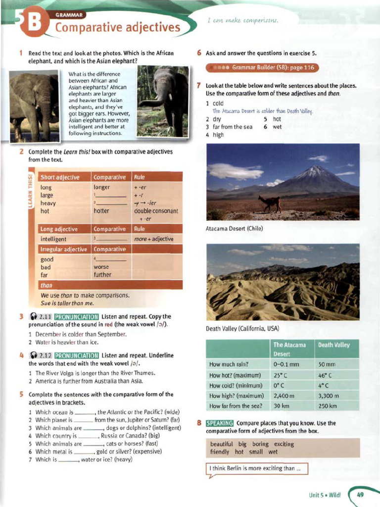 5 Unit | PDF
